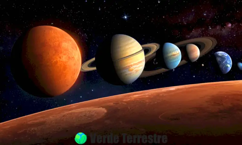 Ilustración educativa del sistema solar con los planetas interiores a la izquierda y los exteriores a la derecha, cada uno etiquetado y con colores y texturas distintivas, sobre un fondo estrellado